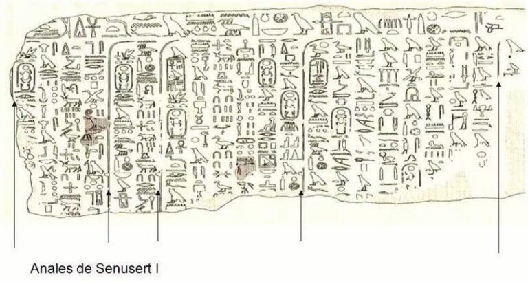 Papiros De Heqanajt La Riqueza Paleográfica Del Antiguo Egipto 5132